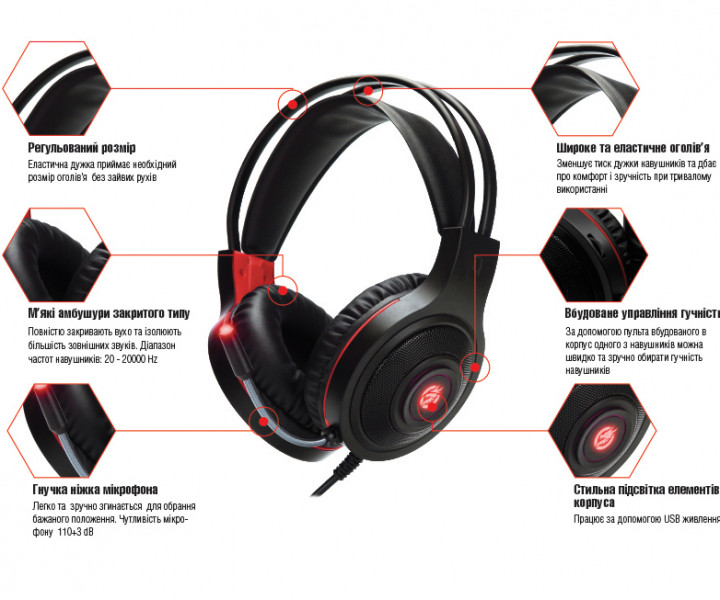 Гарнитура игровая Piko PX5 (черный)
